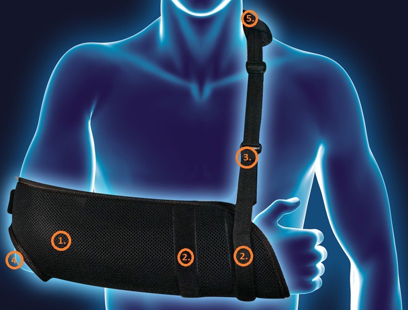 бандаж на плечевой сустав ПС-712