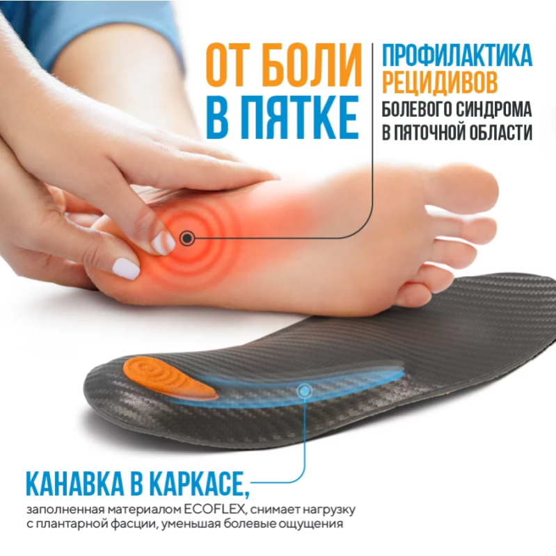 Стельки ортопедические АНТИШПОРА. Пяточная шпора, боль в пятке