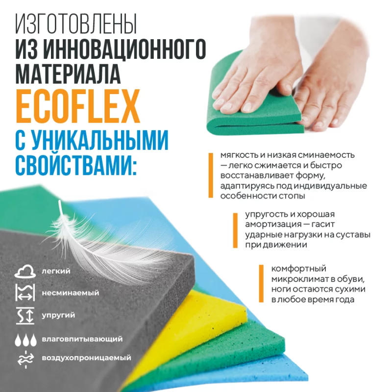 Стельки ортопедические каркасные, артикул SB08