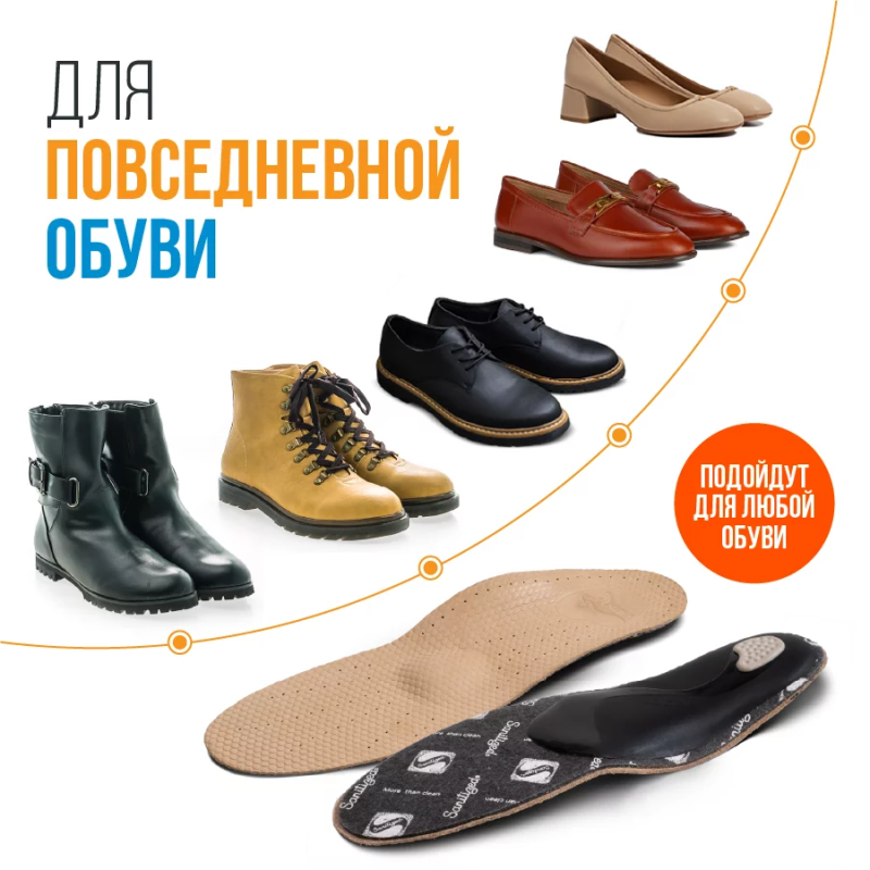 Стельки ортопедические каркасные ЭЛИТ. Профилактика плоскостопия