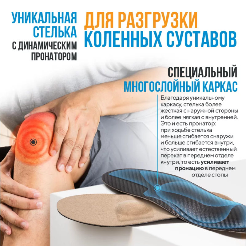 Стельки ортопедические для разгрузки коленных суставов ФЛЕКС. При артрозе коленного сустава, боли в коленях