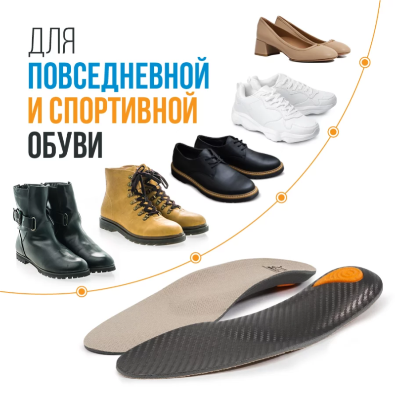 Стельки ортопедические АНТИШПОРА. Пяточная шпора, боль в пятке