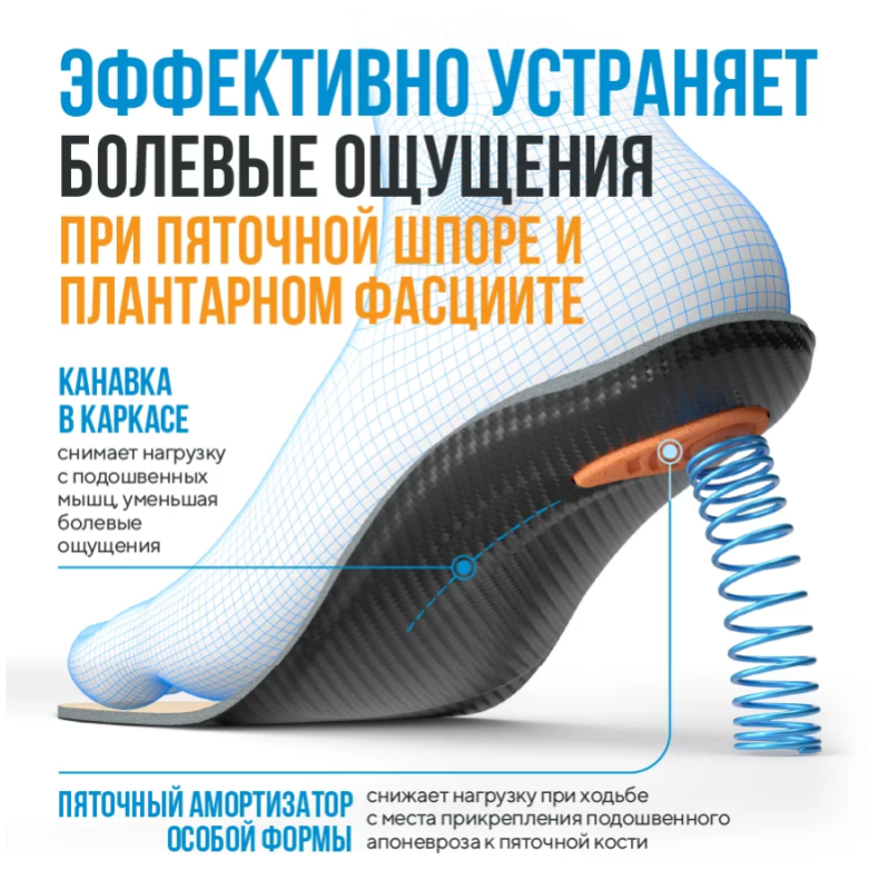 Стельки ортопедические АНТИШПОРА. Пяточная шпора, боль в пятке