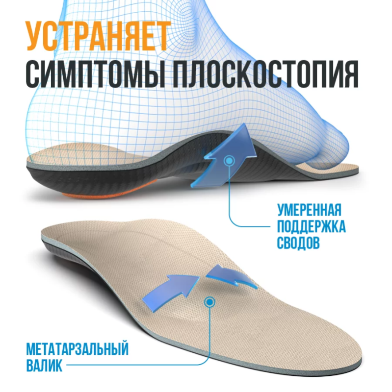 Стельки ортопедические АНТИШПОРА. Пяточная шпора, боль в пятке