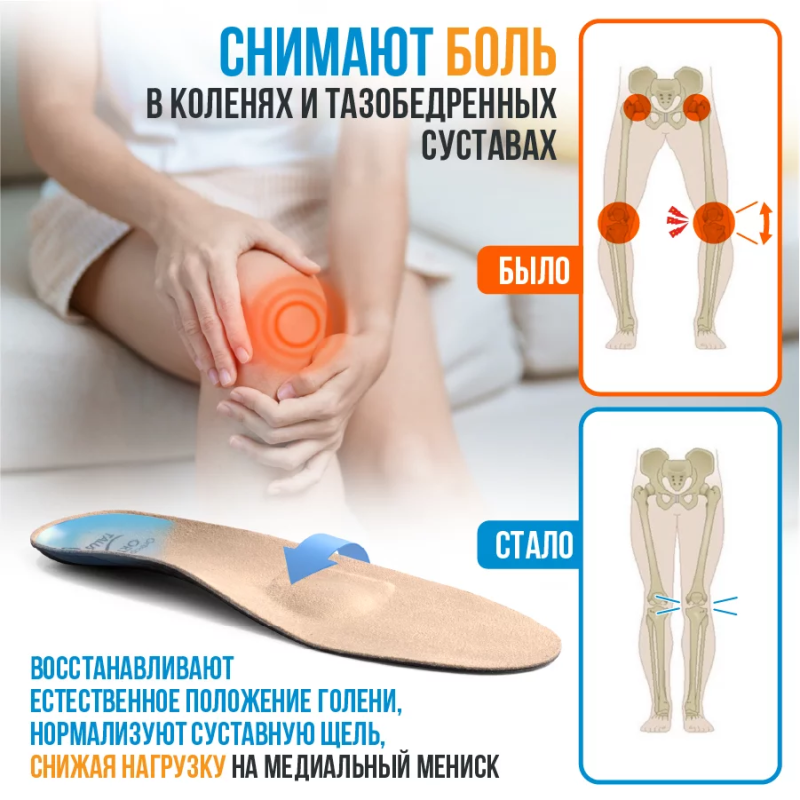 Стельки ортопедические для разгрузки коленных суставов ФЛЕКС. При артрозе коленного сустава, боли в коленях
