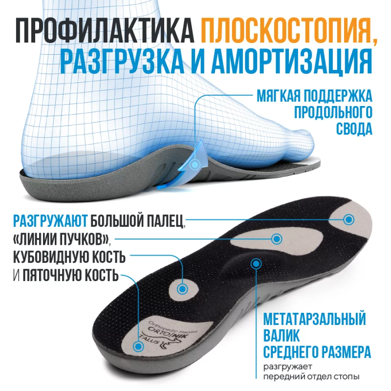 Стельки ортопедические каркасные, артикул SB08