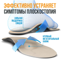БАБОЧКА при Халюс вальгус – стельки ортопедические. Косточка на большом пальце, натоптыши, мозоли, плоскостопие