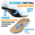 Стельки ортопедические каркасные ЭЛИТ. Профилактика плоскостопия