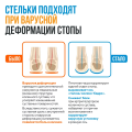 Стельки ортопедические для разгрузки коленных суставов ФЛЕКС. При артрозе коленного сустава, боли в коленях