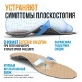 VICTORY-ANTISHOCK при Халюс вальгус и пяточной шпоре – стельки ортопедические. Плоскостопие, натоптыши, мозоли
